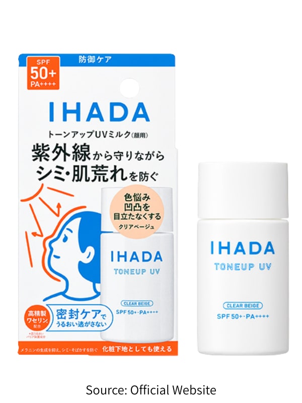 IHADA Medicated Face Protect UV Milk