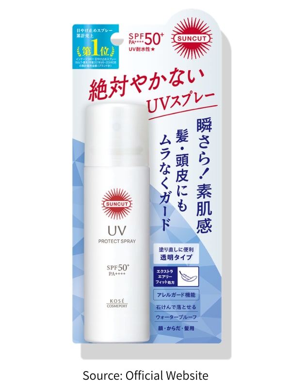SUNCUT Protect UV Spray